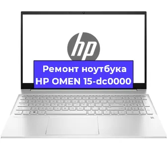 Замена корпуса на ноутбуке HP OMEN 15-dc0000 в Москве